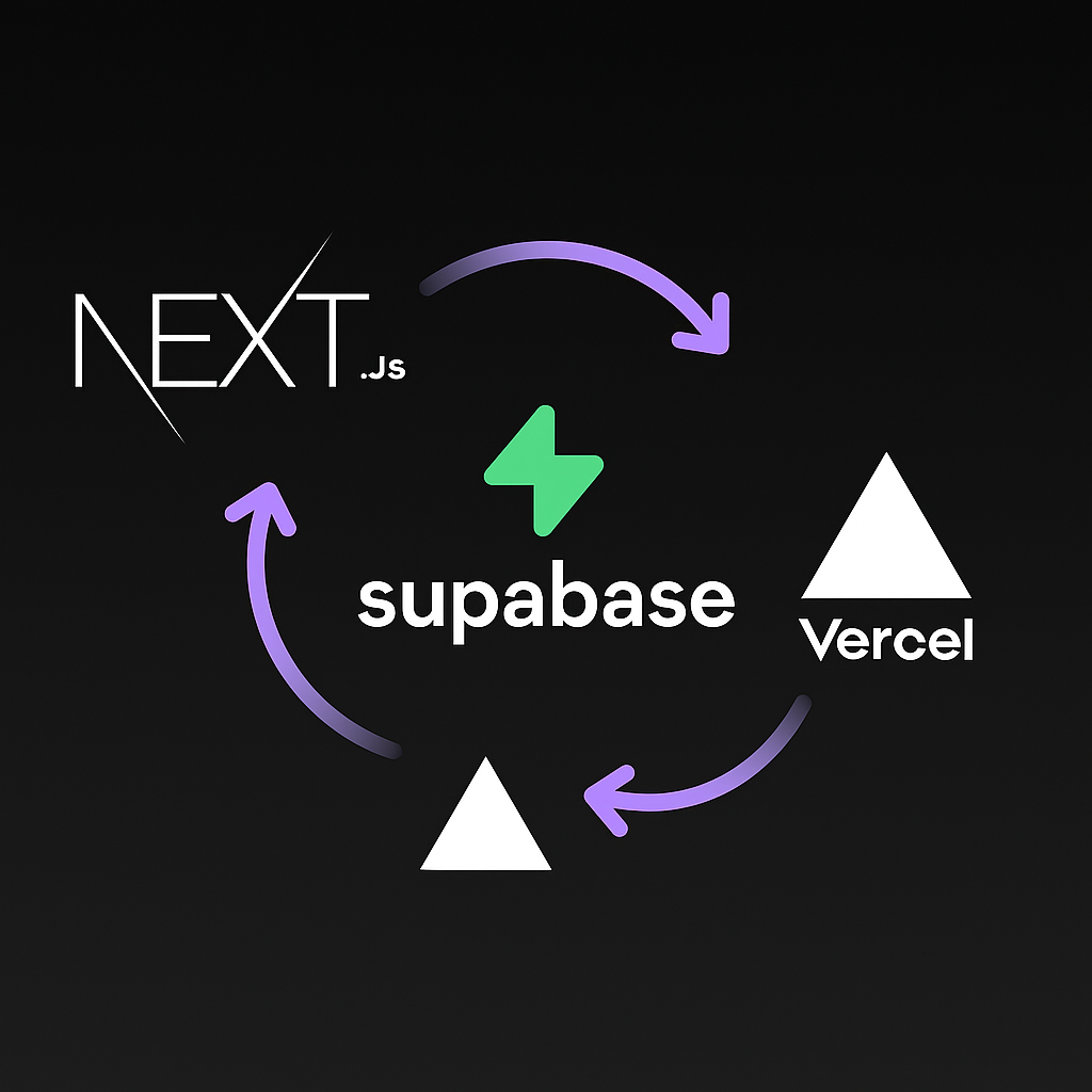 Best Tech Stacks for Fast MVP Development (Next.js, Supabase, Vercel)